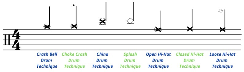cymbal techniques are